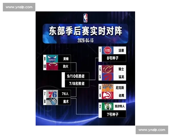 NBA季后赛球队实力排名与冠军预测_20260526125450